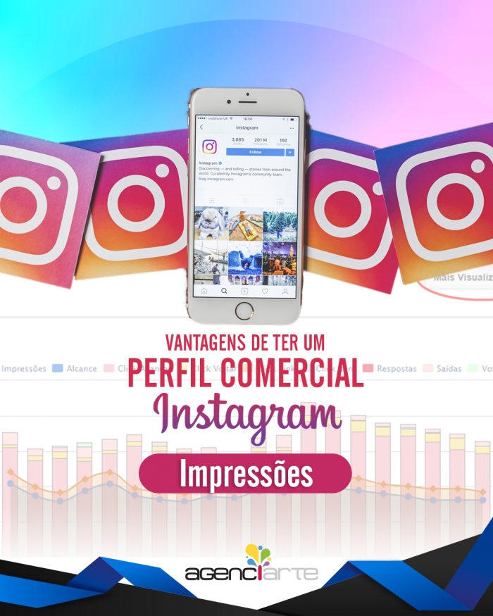 Impressões no Instagram