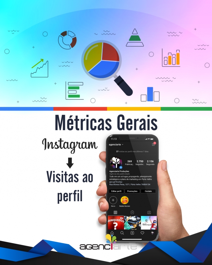 Visitas ao perfil no Instagram