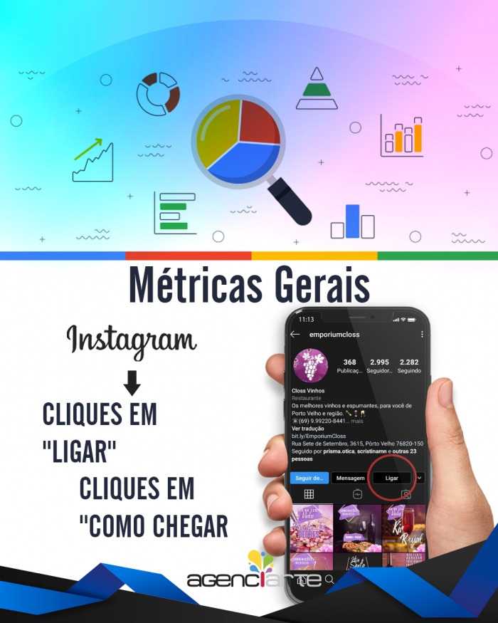 Cliques no site pelo Instagram