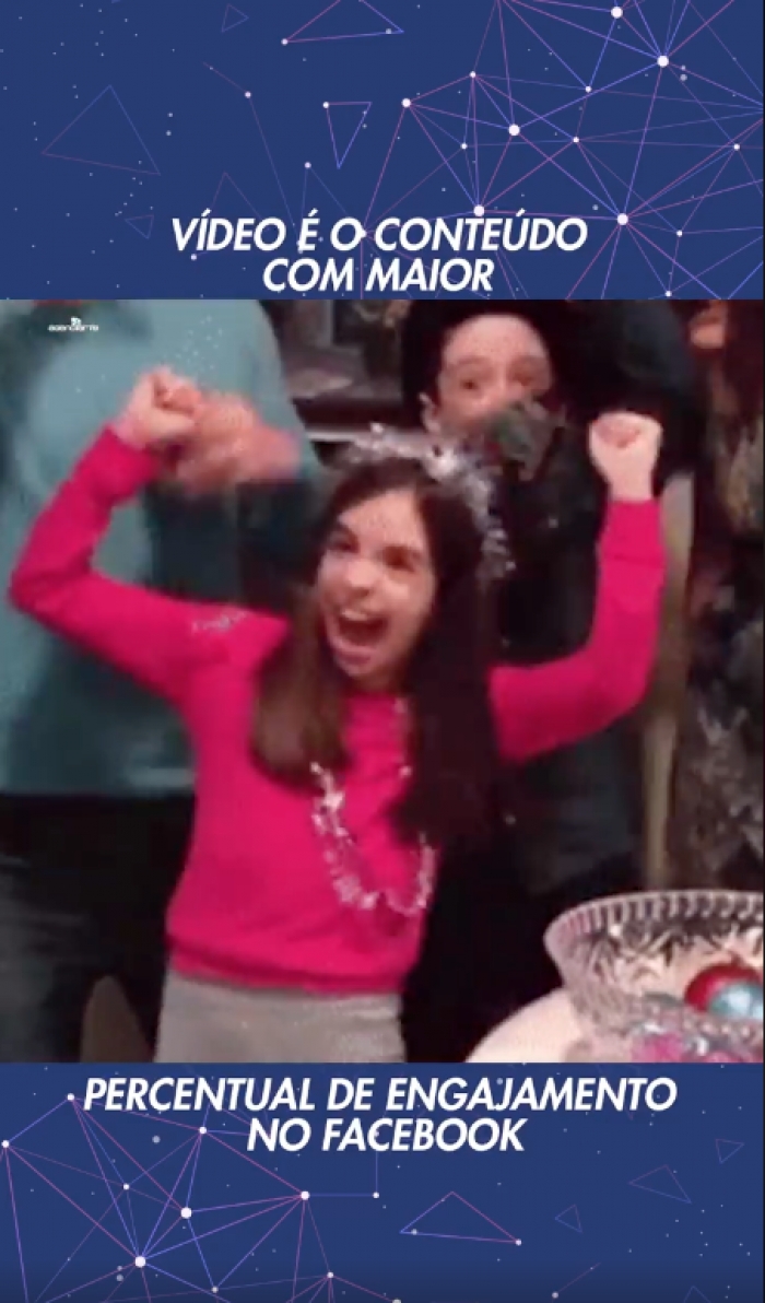 Vídeo é o conteúdo com maior engajamento no Facebook